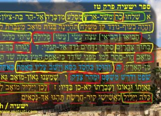 Dr Duane Miller – The Greatest Angels in Jewish Myths and Legends, ישעיהו טז:א-ז / Isaiah 16:1-7, Part 1 Commentary