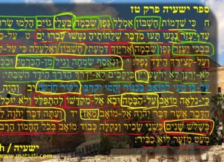 Dr Duane Miller – The Lack of Faith that Isaiah was Inspired by God, ישעיהו טז:ח-יד / Isaiah 16:8-14