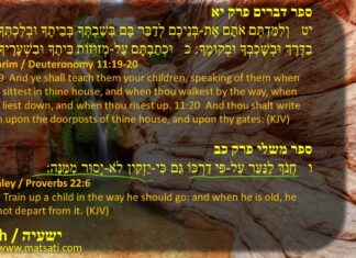 Dr Duane D Miller – The Basic Inadequacy of Idolatry, ישעיהו יט:א-יג / Isaiah 19:1-13, Rabbis Part 2