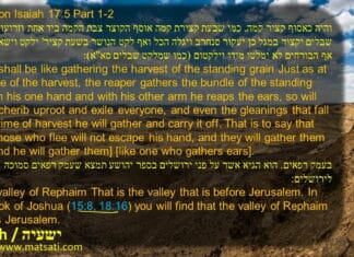 Dr Duane Miller, The Greek Word for Repentance (μετάνοια) is more than A Change of Mind ישעיהו יז:א-ז/Isaiah 17:1-7