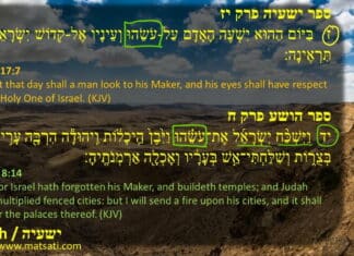 Dr Duane Miller – Emptiness, Depression, great sorrow and what to do, ישעיהו יז:ח-ט / Isaiah 17:8-9 Commentary Part 1