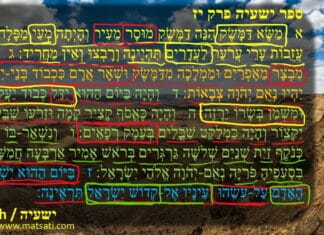 Dr Duane Miller, The Greek Text Describes Titans and Giants according to ישעיהו יז:א-ז/Isaiah 17:1-7