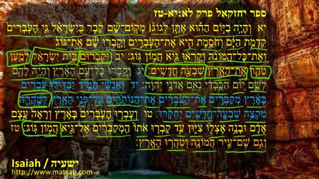 Dr Duane Miller The Land Of Whirling Wings Isaiah 18 dr-duane-miller-the-land-of-whirling-wings-isaiah-18