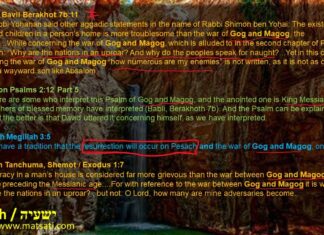 Dr Duane Miller The rabbis predicted the timeframe of Yeshua’s resurrection, ישעיה יח:א-ז / Isaiah 18:1-7 Part 3