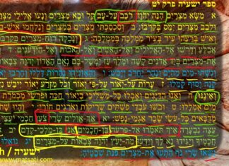 Dr Duane D Miller – Why the Lord Protects Us, ישעיהו יט:א-יג / Isaiah 19:1-13 Commentary Part 1