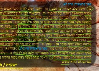 Dr Duane Miller – The Spirit of Deception and Inability to Understand the Truth, ישעיהו יט – Part 2