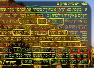 Dr Duane Miller Did Isaiah Expose Himself Three Years Completely Naked? ישעיהו כ:א-ו / Isaiah 20:1-6