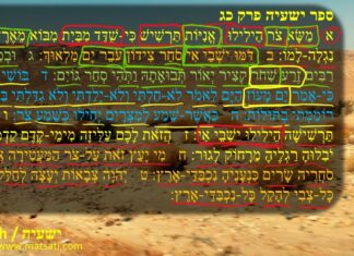 Watch Dr Duane D Miller Discuss a People who are Obsessed with Money ישעיהו כג:א-ט / Isaiah 23:1-9