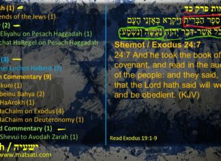 Watch Dr Duane D Miller discuss Living as One Wants Without Consequence, ישעיהו כב:א-ח / Isaiah 22:1-8
