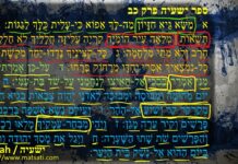 Watch Dr Duane D Miller discuss the Final Death Throes of a People Who Do Not Know God ישעיהו כב:א-ח / Isaiah 22:1-8