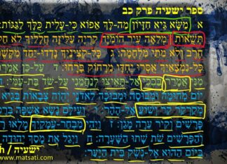 Watch Dr Duane D Miller discuss the Final Death Throes of a People Who Do Not Know God ישעיהו כב:א-ח / Isaiah 22:1-8