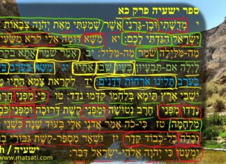 Dr Duane D Miller – In Order to Hear from God, We Need to Make Space in Our Hearts to Hear Him! ישעיהו כא:י-יז / Isaiah 21:10-17
