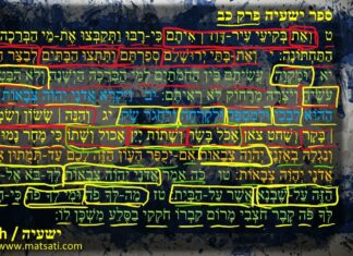 Watch Dr Duane D Miller discuss Preparedness for War – What is Our Priority? ישעיהו כב:ט-טז / Isaiah 22:9-16