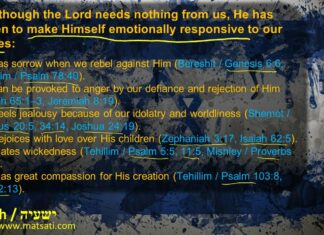 Watch Dr Duane D Miller discuss how the Lord God Makes Himself Emotional Responsive to Our Choices, ישעיהו כב:ט-טז / Isaiah 22:9-16