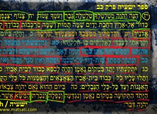 Watch Dr Duane D Miller discuss Isaiah Speaks of One being given Keys and having Power to Open and Shut, and no man has authority to change what is Done, ישעיהו כב:יז-כה / Isaiah 22:17-25