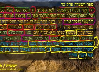 Watch Dr Duane D Miller – LIVE – Discuss How Judgment comes upon all the Earth, prior to the Glory of God being Fully Revealed, ישעיהו כד:יז-כג