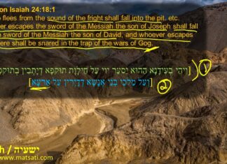 Watch Dr Duane Miller – LIVE – Discussion on Judaism’s Two Messiahs – ישעיהו כד:יז-כג / Isaiah 24:17-23