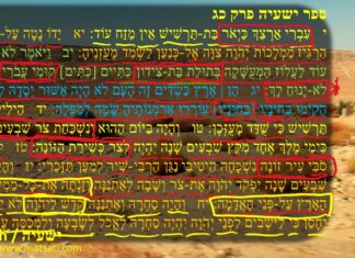 Watch Dr Duane D Miller Discuss The Slave Trade and Human Trafficking, ישעיהו כג:י-יח / Isaiah 23:10-18