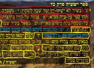 Watch Dr Duane Miller -LIVE- Discuss Not Paying Attention to What God is Saying ישעיהו כד:יא-טז / Isaiah 24:11-16