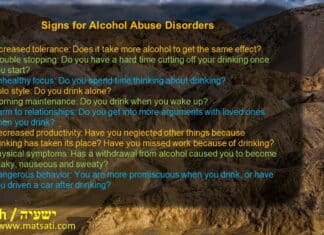 Dr Duane D Miller – LIVE – A Discussion on Alcoholism ישעיהו כד:ט-טז / Isaiah 24:9-16