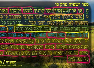 Watch Dr Duane Miller Discuss the Difficulty in Walking Level and Straight Path in Today’s World, ישעיהו כו:ח-יד