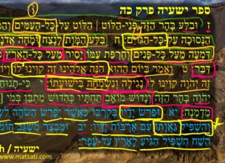 Watch Dr Duane D Miller Discuss The Ignorance of the Nations in their Understanding the Revelation of God at Sinai, ישעיהו כה:ז-יב / Isaiah 25:7-11
