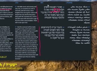 Watch Dr Duane D Miller Discuss the Eschatological connection of ישעיהו כה:ז-יב / Isaiah 25:7-12 to Daniel and the Book of Revelation