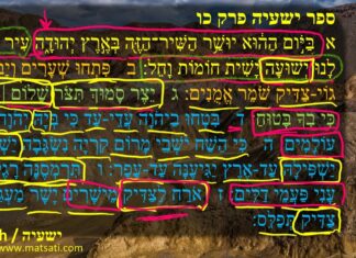 Watch Dr Duane D Miller Discuss – To the One Who Overcomes – What Does this Mean? ישעיהו כו:א-ז / Isaiah 26:1-7