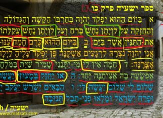 Watch Dr Duane Miller – The Lord says, “I do not have anger” Reveals something about God’s Wrath, ישעיהו כז:א-ו / Isaiah 27:1-6