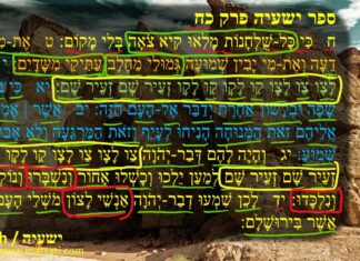 Watch Dr Duane D Miller Discuss The Holiness, Blessedness, and Richness of the Dinner Table, ישעיהו כח:ח-יד / Isaiah 28:8-14