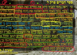 Watch Dr Duane D Miller – Introduction to ישעיהו כז:ז-יג / Isaiah 27:7-13 and the Two Paths God Gives Us