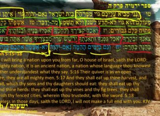 Watch Dr Duane Miller – Introduction to ישעיהו כח:א-ז / Isaiah 28:1-7 Amending Our Ways