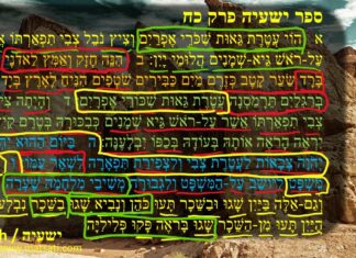 Watch Dr Duane Miller -LIVE- Discuss Woe to the Crown of Pride and to the Drunkards, ישעיהו כח:א-ז / Isaiah 28:1-7
