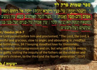 Watch Dr Duane Miller, Introduction: When Religious Leaders Become Hardened to God’s Truth, , ישעיהו כח:ח-יד / Isaiah 28:8-14