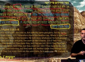 Watch Dr Duane Miller, Introduction – Idolatry has the Ability to Incapacitate Their Worshipers, ישעיהו כח:טו-כא / Isaiah 28:15-21