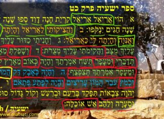 Watch Dr Duane Miller Discuss – The Voice of a Necromancer and Evil Spirits, ישעיהו כט:א-ו / Isaiah 29:1-6