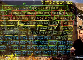 Watch Dr Duane Miller Discuss How People Believe their Rebellion is Scientifically Sound and Common-Sense, ישעיהו ל:א-ז / Isaiah 30:1-7