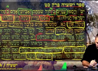 Watch Dr Duane Miller Discuss God Sending His Son to Accomplish Very Significant ישעיהו כט:יט-כד / Isaiah 29:19-24