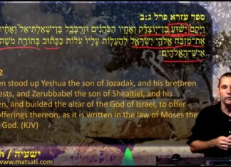 Watch Dr Duane Miller Discuss How Another Anti-Missionary Claim is Debunked, the Name Yeshua, Isaiah 29:19-24