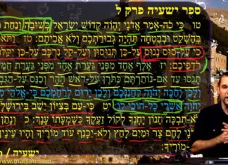 Watch Dr Duane Miller – When God Inspires His Prophets, ישעיהו ל:טו-כ / Isaiah 30:15-20