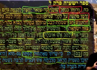 Watch Dr Duane Miller Discuss How God gives People Over to Error in Woke Liberal Ideologies, ืืฉืขืืื ื:ืื-ืื / Isaiah 30:28-33