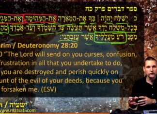 Watch Dr Duane Miller Discuss Having a Commitment to the Lord and Not Returning to Egypt, ืืฉืขืืื ืื:ื-ื / Isaiah 31:1-4