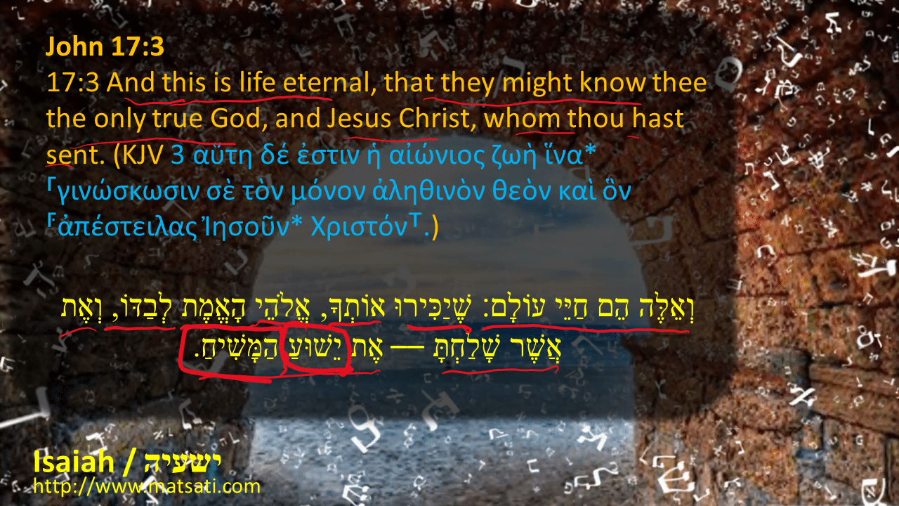 Isaiah Is Presenting Another Side Of Who God Is, ישעיהו לא:ה-ט / Isaiah ...