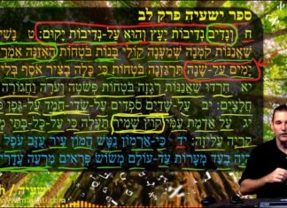 Watch Dr Duane Miller – A Discussion on Liberalism: a Ancient and Modern Perspective, ืืฉืขืืื ืื:ื-ืื / Isaiah 32:8-14