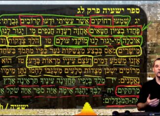 Watch Dr Duane Miller Discuss How The Cultic Worship of the Nations Incorporates These Things, ישעיהו לג:יג-יח / Isaiah 33:13-18