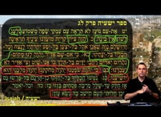 Watch Dr Duane Miller Discuss: When God does Not Hear Our Prayers, ישעיהו לג:יט-כד / Isaiah 33:19-24