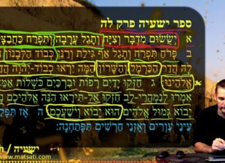 Watch Dr Duane Miller Discuss: The Promise of Future Healing of the Eyes and Ears to See and to Hear, ישעיהו לה:א-ה / Isaiah 35:1-5
