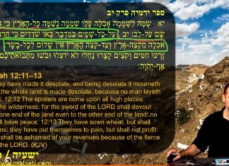 Watch Dr Duane Miller Discuss: The Heavens Rolled up like a Scroll, a Rabbinic Understanding, Isaiah 34:1-6