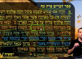 Watch Dr Duane D Miller Discuss: Why Salvation and Redemption are Spoken of in the Physical Sense, ישעיהו לה:ו-י / Isaiah 35:6-10