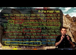 Watch Dr Duane Miller Explain How ישעיהו לו:א-ו / Isaiah 36:1-6 Reveals the Hidden Truth Behind God’s Mysterious Ways!
